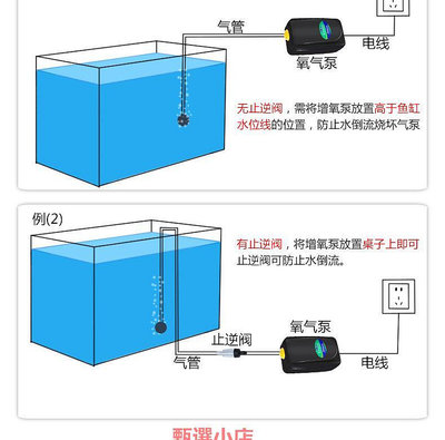 精品魚缸沖氧泵靜音可調式雙孔省電增氧機sb748 848雙頭加氧氣沖氧氣