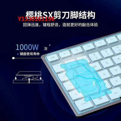游戲鍵盤CHERRY櫻桃KC6000纖薄有線薄膜鍵盤靜音商務辦公家用筆記本鍵盤