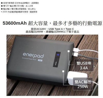 enerpad AC54K 攜帶式直流電 / 交流電 相機 閃燈用專業移動電源 行動電源 空拍機