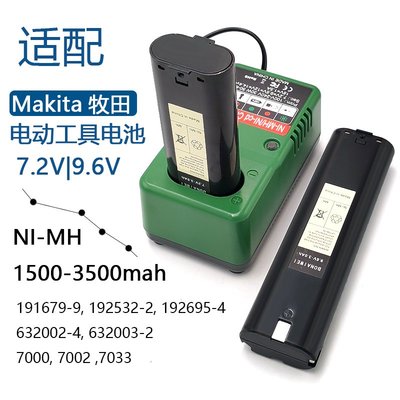 Makita 充電器9.6V的價格推薦- 2023年11月| 比價比個夠BigGo