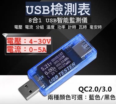 ‼️快速出貨‼️ 現貨 八合一 USB 電壓表 電流表 電流 電壓 容量 功率 瓦時 檢測器  行動電源 實際容量 mah 檢測表 檢測儀 USB檢測表
