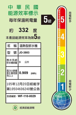 ＄柯柯嚴選＄晶工牌 JD-3803(含稅)JD-4211 JD-3709 JD-6607 JD-6206 JD-6716 JD-8302