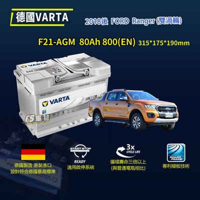 CS車材-VARTA 華達電池 FORD 福特 RANGER 19後 雙渦輪 代客安裝