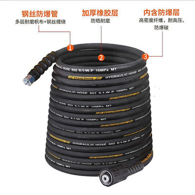 高壓洗車機鋼絲管適用黑貓360C/280-380/55-58快速接頭清洗機水管