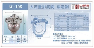 [ 鈦鴻興業 ] AC-108 大流量排氣閥 (鍛造銅) 1＂