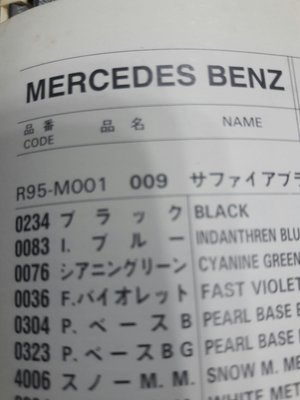 【振通油漆公司】日本ROCK原裝汽車烤漆 補漆 DIY BENZ 車款 色號 009 100g