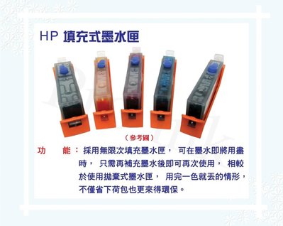 【Pro Ink 】連續供墨 - HP 6230 / 6830 填充式墨水匣 + 寫真奈米墨水 400cc