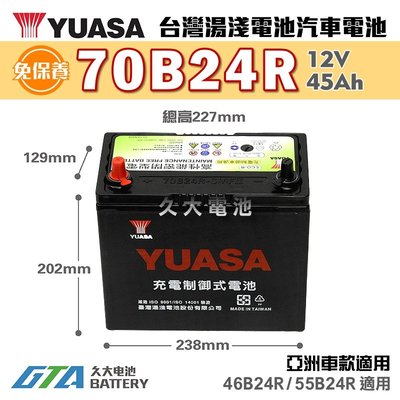 ✚久大電池❚ YUASA 湯淺電池 70B24R 免保養 汽車電瓶 汽車電池 46B24R 55B24R 新規格
