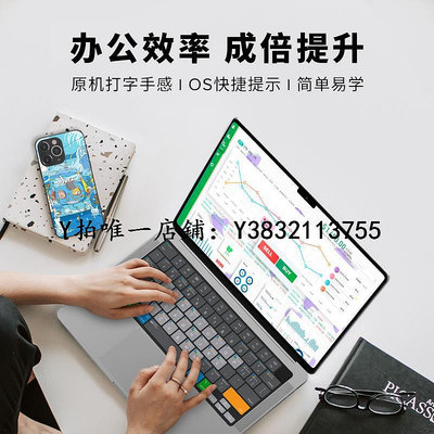 筆電熒幕膜 JCPal本樸Mac15寸新款macbookpro14/16寸蘋果筆記本M3鍵盤膜適用于Air13M2(20