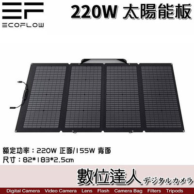 【現貨】Ecoflow 220W 太陽能板充電器(含線材)行動充電板 電池板 綠能 發電／River 500 600 Pro SOLAR PANEL
