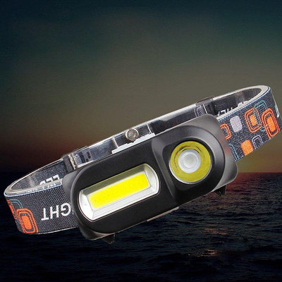 【現貨】USB接口充電感應礦燈戶外釣魚應急COB頭戴式電筒強光露營徒步頭燈