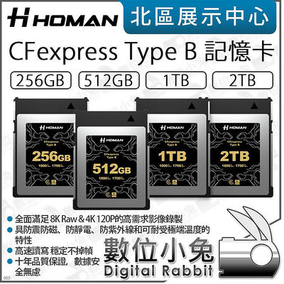 數位小兔【 Homan CFexpress Type B 256GB 512GB 1TB 2TB 記憶卡 】公司貨 保固