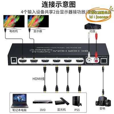 【樂淘】HDMI2.1四進二出矩陣切換器8K60高清4K分離光纖雙蓮花4X進2出配ARC回傳兩口顯示不同畫面控