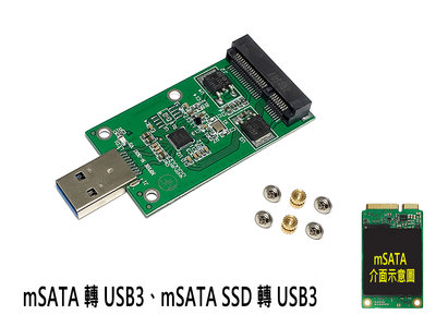 【熊讚】台灣貨 mSATA 轉 USB3 轉接卡 mSATA SSD 轉 USB 3 介面卡 USB3 裸卡