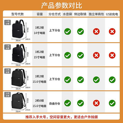 Cwatcun香港品牌單反相機包女便攜戶外攝影包雙肩微單背包適用佳能r50 g7x2尼康索尼zve10 富士xs20 x