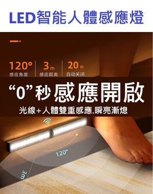 LED智能磁吸感應燈30cm 露營燈 床頭燈