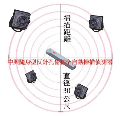 反針孔偵測器除了要針對無線針孔偷拍有效更重要偵測距離是幾公分還是15公尺以上?