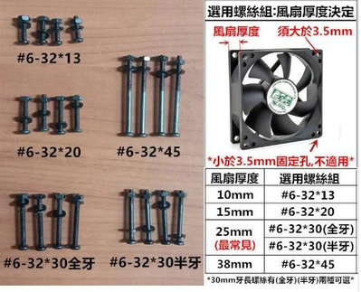 台灣現貨  電腦機殼風扇長螺絲組 #6-32牙/黑色 (價格為4支螺絲組合)