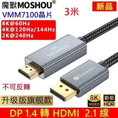 魔獸 旗艦款 DP 1.4轉HDMI 2.1版 電腦顯卡接電視 高清線 4K 120Hz 8K 60Hz 3米