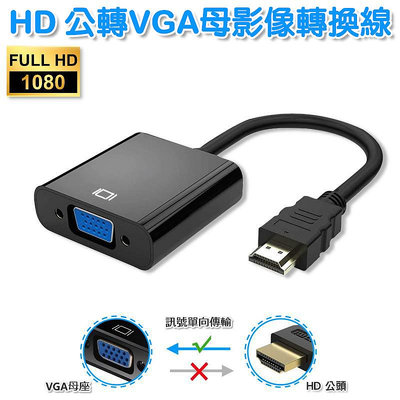 [百威電子]含稅附發票 HDMI 公 轉 VGA 母 影像轉換線 VD-116 不含聲音 監控畫面監看可用