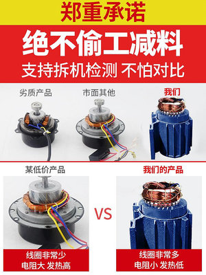 軸流風機排風扇220v鼓風機大功率強力吹風380v工業管道排風抽風機--三姨小屋