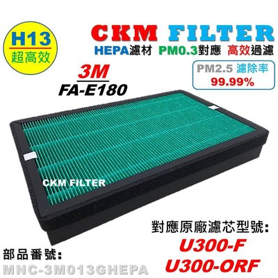 【CKM】適 3M FA-E180 倍淨型空氣清淨機 HEPA濾網 HEPA濾芯 U300-F U300-ORF