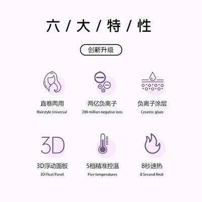 卷發棒Easybae依倍2億負離子直板夾直卷兩用夾板直發不傷發卷發棒神器