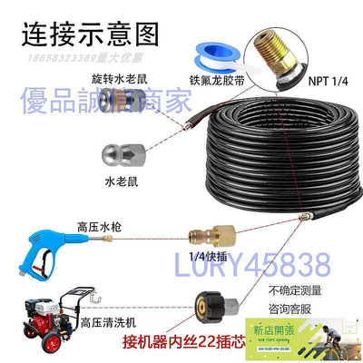 【現貨】爆款下殺-超高壓洗車機清洗機下水道疏通高壓管防爆管沖洗通污出水管