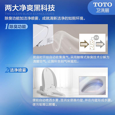 馬桶蓋TOTO衛浴日本智能馬桶蓋蓋板全自動家用衛洗麗 TCF2F910 （03-A）馬桶圈