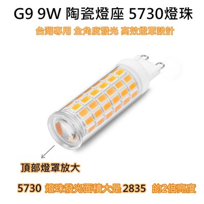 LED 豆燈 G9 9W 360度加頂部 5730貼片75燈珠 豆泡 9W超高亮燈泡 1250LM超高流明