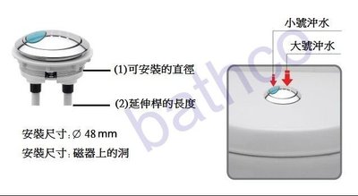 衛浴王 HCG KARAT 可參考 馬桶按鈕 48mm 雙按把手 水箱蓋按鈕 馬桶另件 上按 二段式 省水