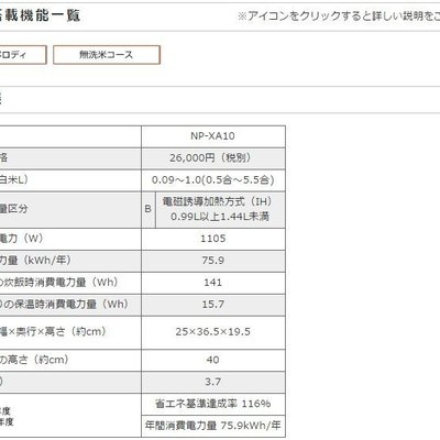 日本代購] ZOJIRUSHI 象印IH電子鍋NP-XA10-CL 容量5.5合6人份(NP-XA10