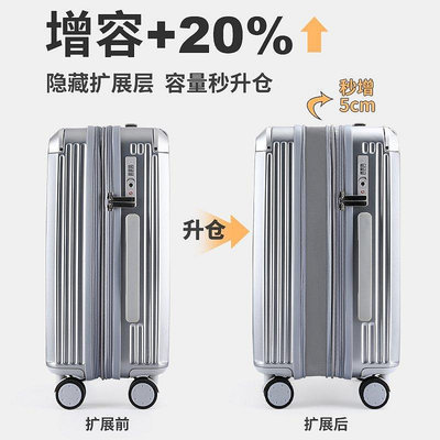 熱銷 Rimowa/日默瓦行李箱女新款學生拉鏈拉桿箱男大容量登機旅行皮箱 可開發票