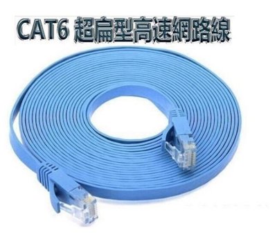 全新 DIY CAT6 超扁型高速網路線 多餘料件出清 數量有限 一公尺10元 無接頭 買5送1