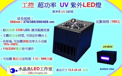 UV紫外燈 LED(UVA 365nm)超功率160瓦G2極致版-可加裝調整輸出功率/時間 - 3D列印 UV固化燈