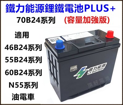 頂好電池-台中 鐵力能源鋰鐵電池 PLUS 70B24L 12V 31AH 加強版 支援 怠速啟停 柴油車 油電車
