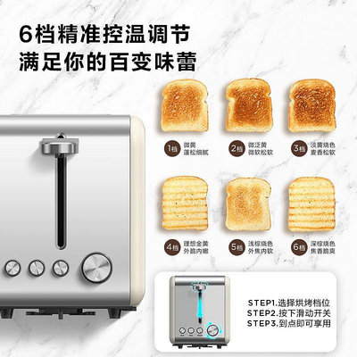 早餐機 美的烤面包機家用多功能早餐機一體機小型全自動多士爐烤吐司迷你