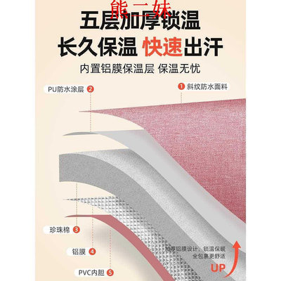 泡腳桶腳桶家用可折疊腳袋袋子過小腿過膝加高深桶便攜式腳盆保溫 現貨