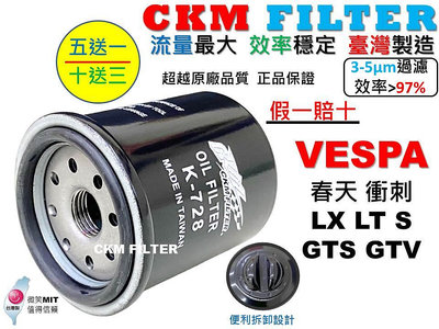 【CKM】偉士牌 VESPA 春天 衝刺 LX LT S GTS GTV 超越 原廠 正廠 機油濾芯 濾蕊 機油濾清器