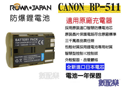 數配樂 樂華 ROWA 鋰電池 BP-511 BP-511A Canon EOS-5D 50D 40D 30D