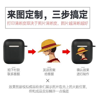 適用蘋果airpods2保護套來圖定制照片圖案耳機軟殼DIY刻字Pro3代 促銷