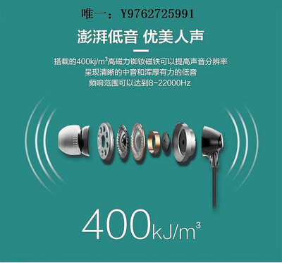 有線耳機Sony/ MDR-EX15AP入耳式重低音線控帶麥有線耳機男女手機通用頭戴式耳機