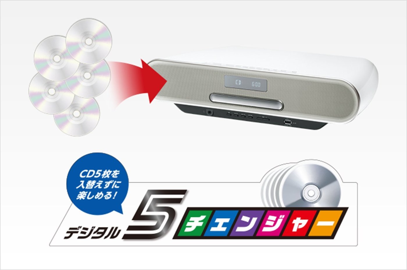 日本代購Panasonic 國際牌SC-RS60 CD 播放機音響系統兩色可選預購