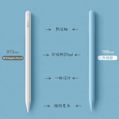 電容筆apple pencil防誤觸電容筆蘋果iPad觸控筆air3/4平板手機ipencil2 二代Pro11寸壓感手