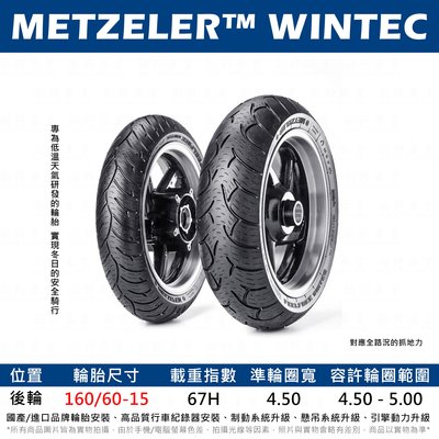 台中潮野車業 完工價 METZELER 象牌 WINTEC 160/60-15 加大排水溝槽 特殊膠料 快速暖胎