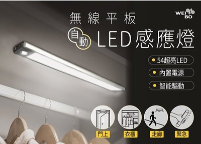 快速發貨 無線平板磁吸式LED感應燈 20CM 30顆LED超亮 USB充電內置電芯  LED燈/玄關燈/床頭燈 壁掛