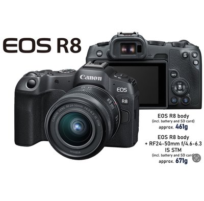 萬佳國際 現貨免運 Canon EOS R8 24-50mm Kit套組 2/29 前申請送原廠電池 台佳公司貨 全新無反全片幅 4K60P 門市近西門