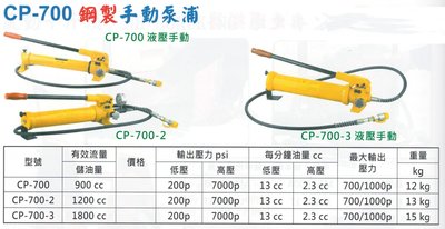 鋼製手動泵浦 液壓手動泵浦 CP-700/700-2/700-3