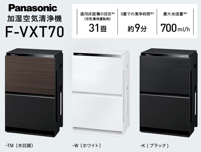 ~清新樂活~日本直送附中文指南Panasonic F-VC70XT新款Nanoe X空氣清淨機LX75 LS70參考