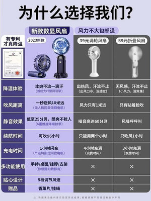 小米白2024手持小風扇usb折疊便攜式迷你款桌面辦公風扇